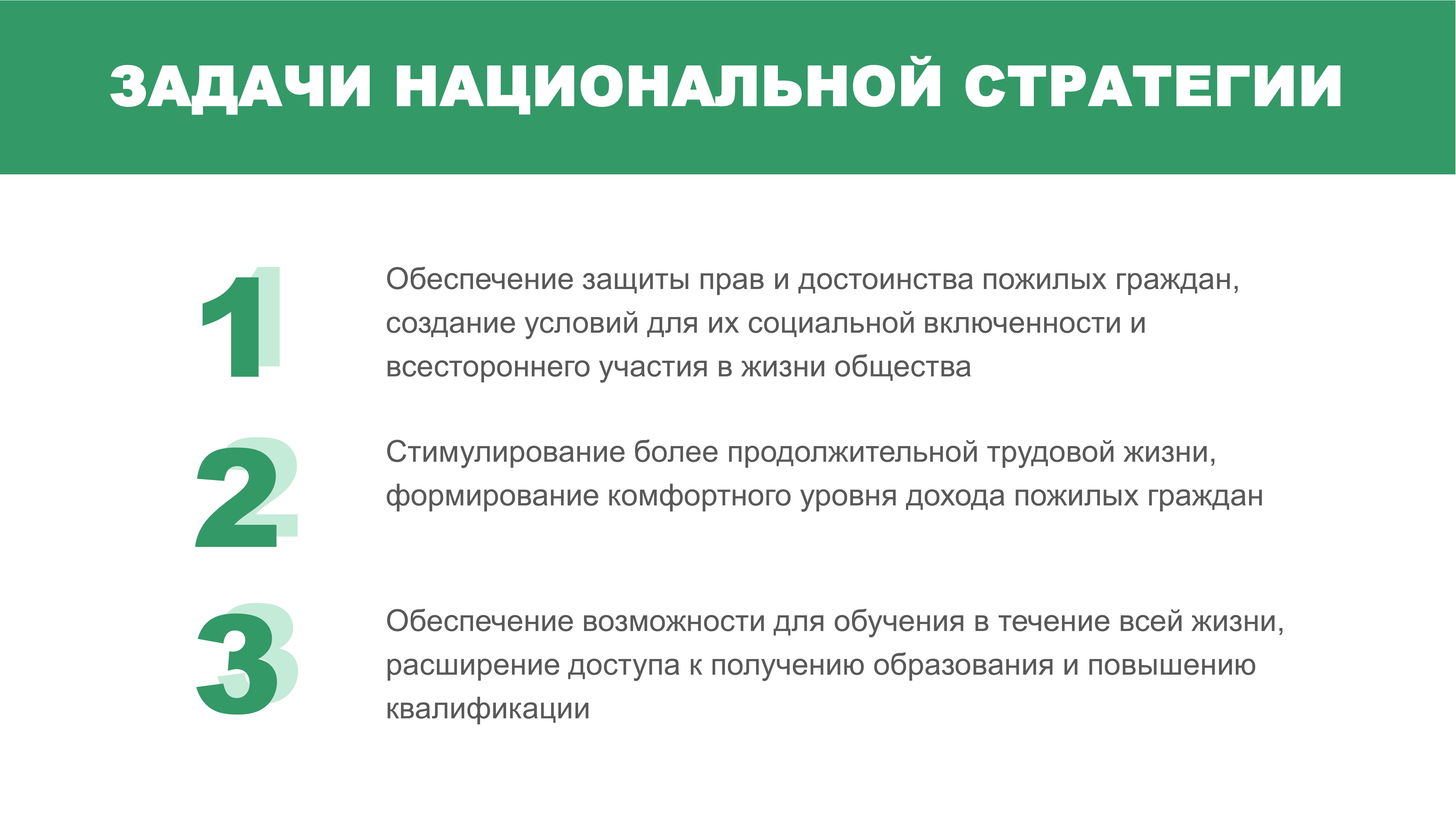 Национальная стратегия «Активное долголетие — 2030» — Мядельская ЦРБ